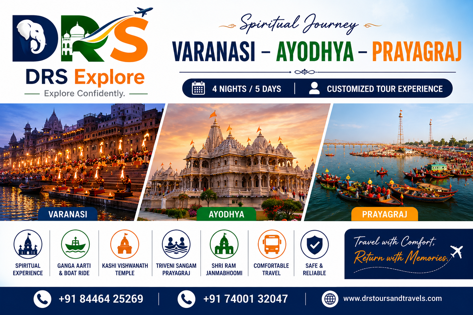 Varanasi – Ayodhya – Prayagraj Spiritual Journey | 4 Nights / 5 Days